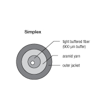 Simplex-Cable-Cross-section.jpg