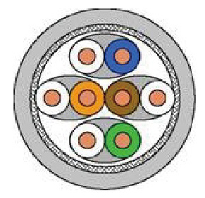Category 6A S-FTP x-section.jpg