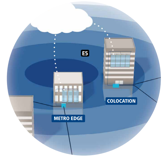 metro edge