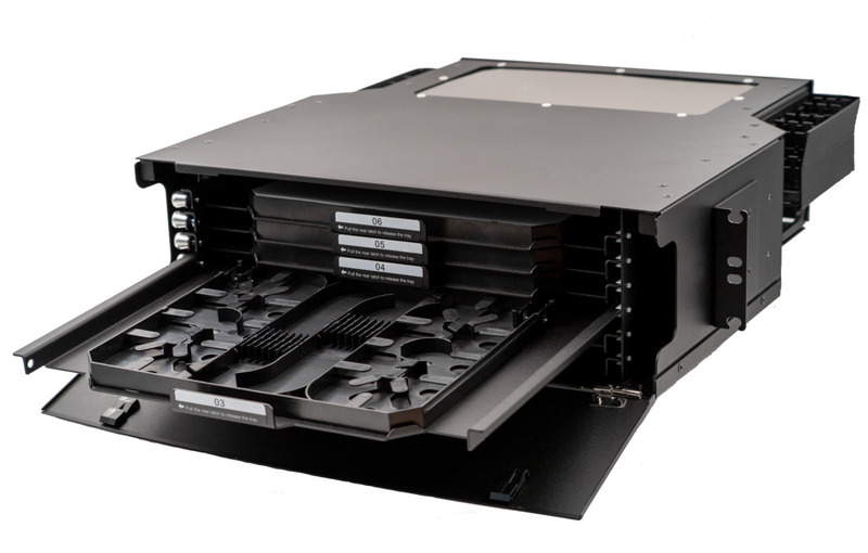 Rack Mount Splice Panel