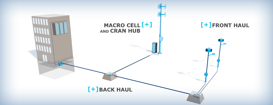 5G-Wireless-Access-Network.png