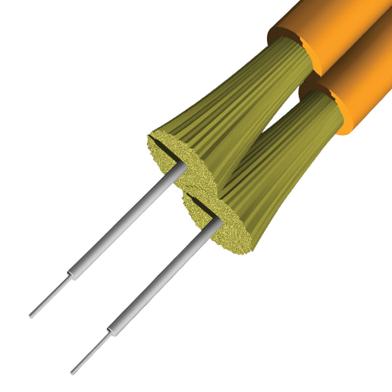 Zipcord DualLink and MicroDual Cable