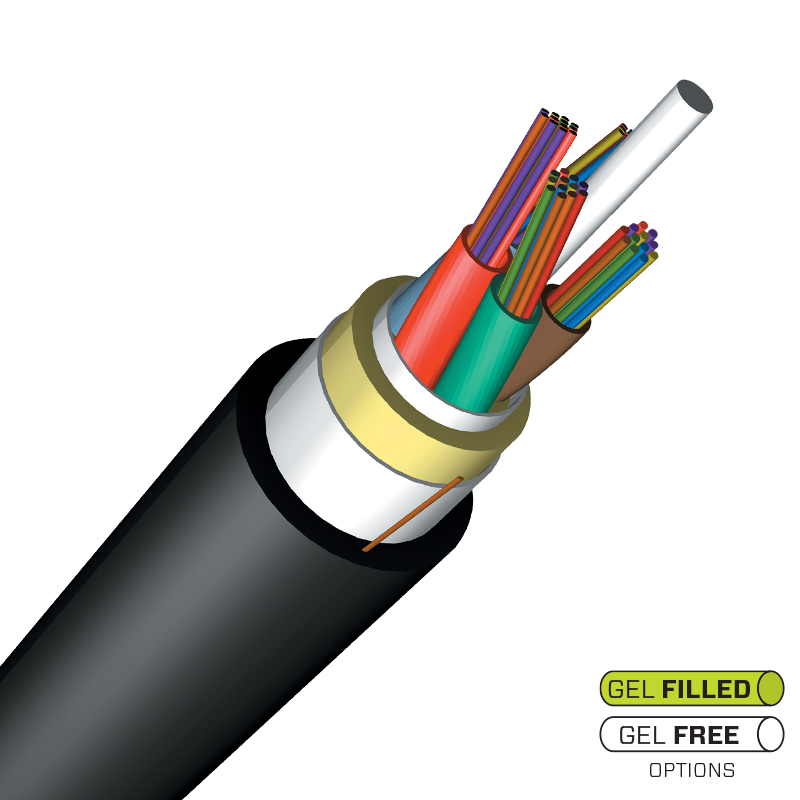 Flex-Span ADSS Fiber Optic Cable